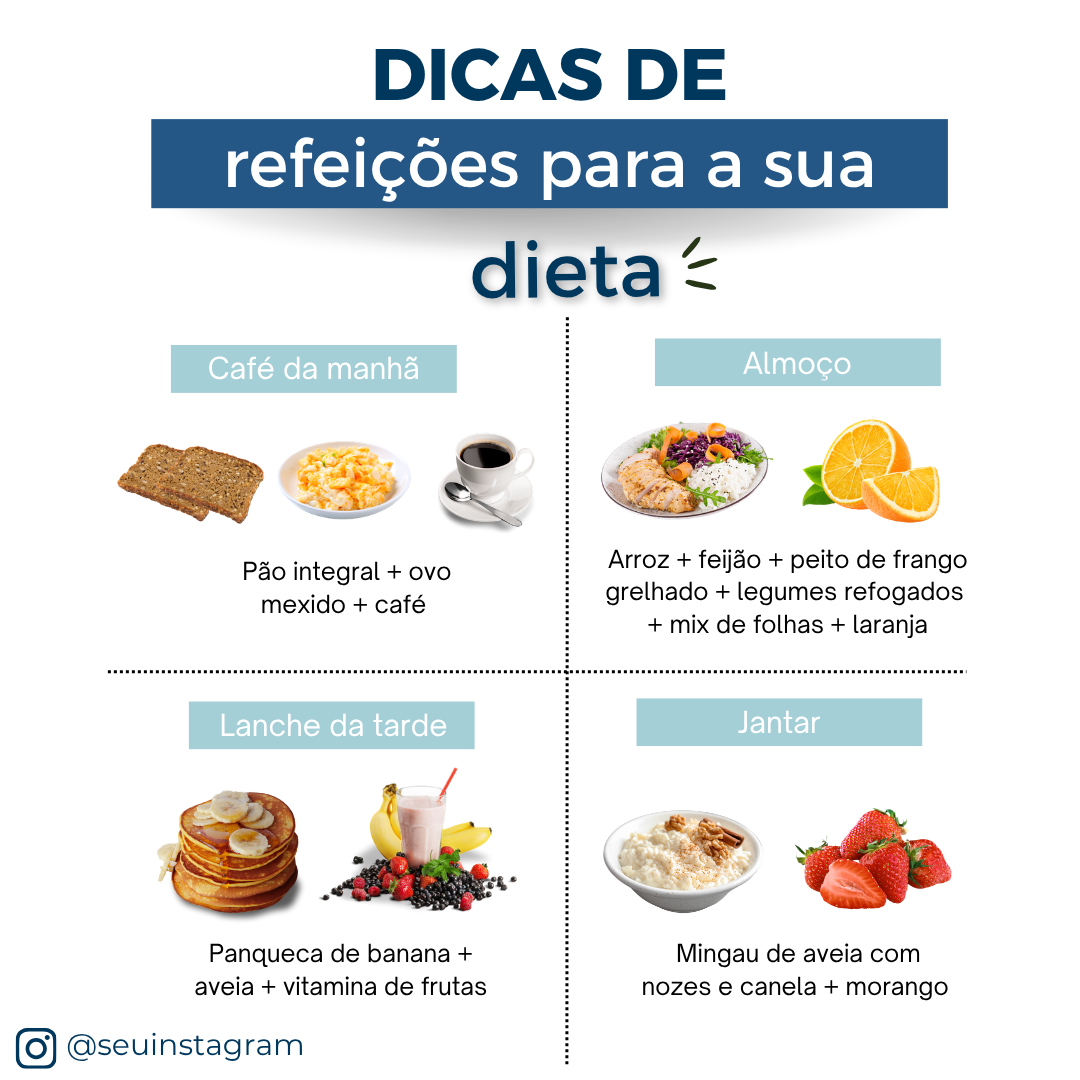Template de post com dicas de refeições